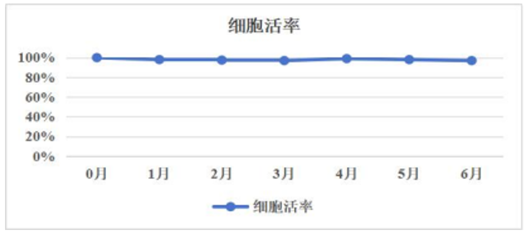 送的.png